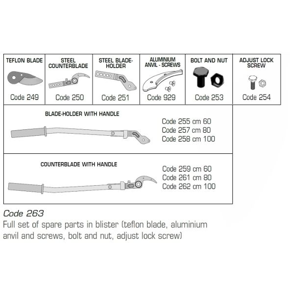 Art. 28T - LOPPER ANVIL CURVED TEFLON BLADE CM 80, MOQ 5 pcs