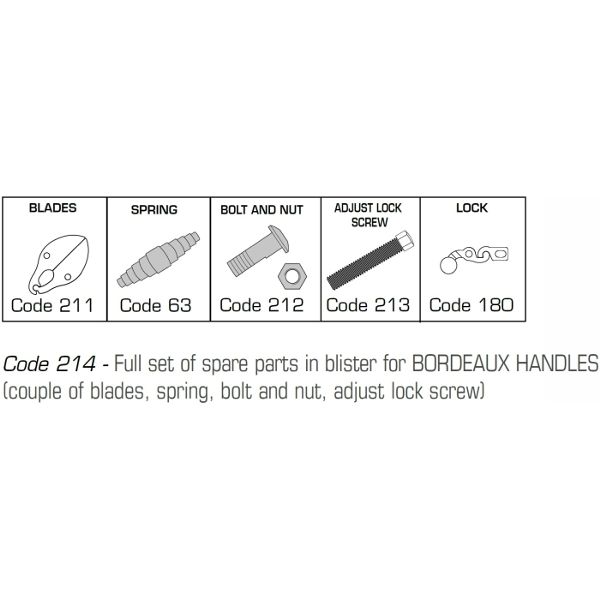 Art. 19 - DOUBLE EDGE SHEARS interchangeable blds, MOQ 6 pcs, pkg BLISTER