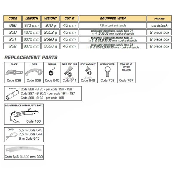 Art. 6 - TWISTER WITH TELESCOPIC POLE ITEM 21, MT. 4/32-35, MOQ 2 pcs