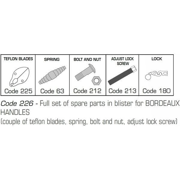 Art. 19T - DOUBLE EDGE SHEARS, interchangeable TEFLON blades, MOQ 6 pcs