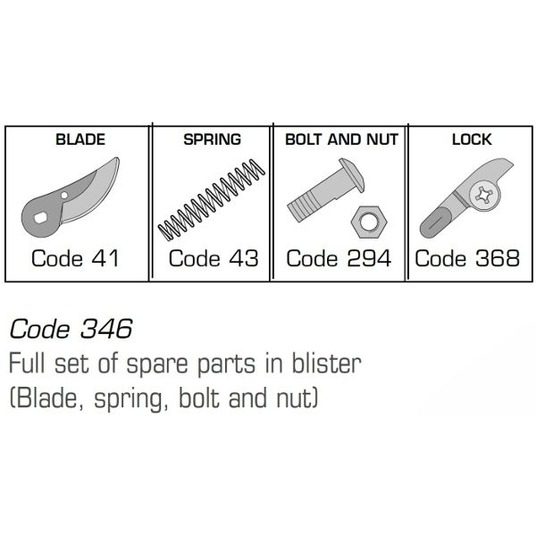 Art. 2 - PRUNING SHEARS, C/S BLADE, INTERCHANGEABLE, MOQ 6 pcs, pkg BLISTER