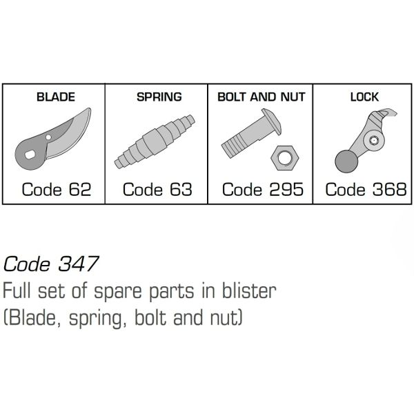 Art. 3 - PRUNING SHEARS, C/S BLADE, INTERCHANGEABLE, MOQ 6 pcs, pkg BLISTER