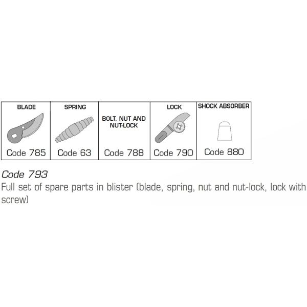 Art. 161 - PRUNING SHEARS, BY-PASS INTERCHANGEABLE BLADE, FORGED ALUMINUM, MOQ 6 pcs, pkg BLISTER